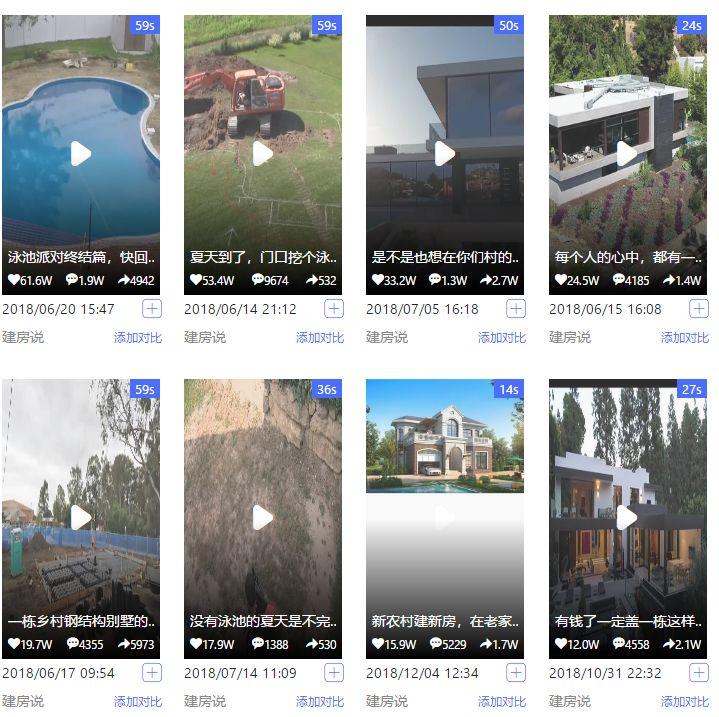 抖音商品变现模式有哪些,这8个抖音变现方式你了解吗