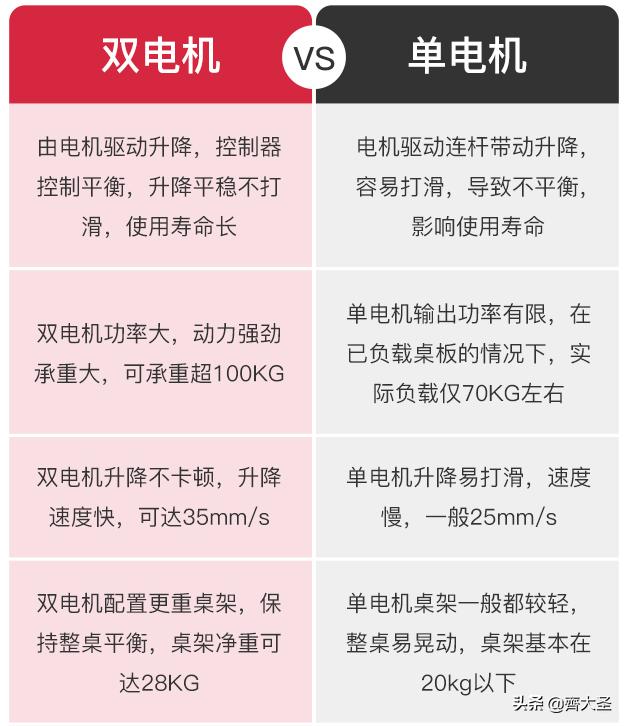 23件好物,23件好物分享