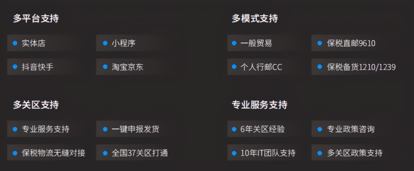 独立站跨境电商运营自学全套教程,国内电商运营和跨境电商运营区别