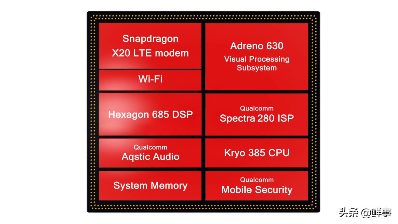 手机有soc和没soc的区别,手机上的soc是什么意思