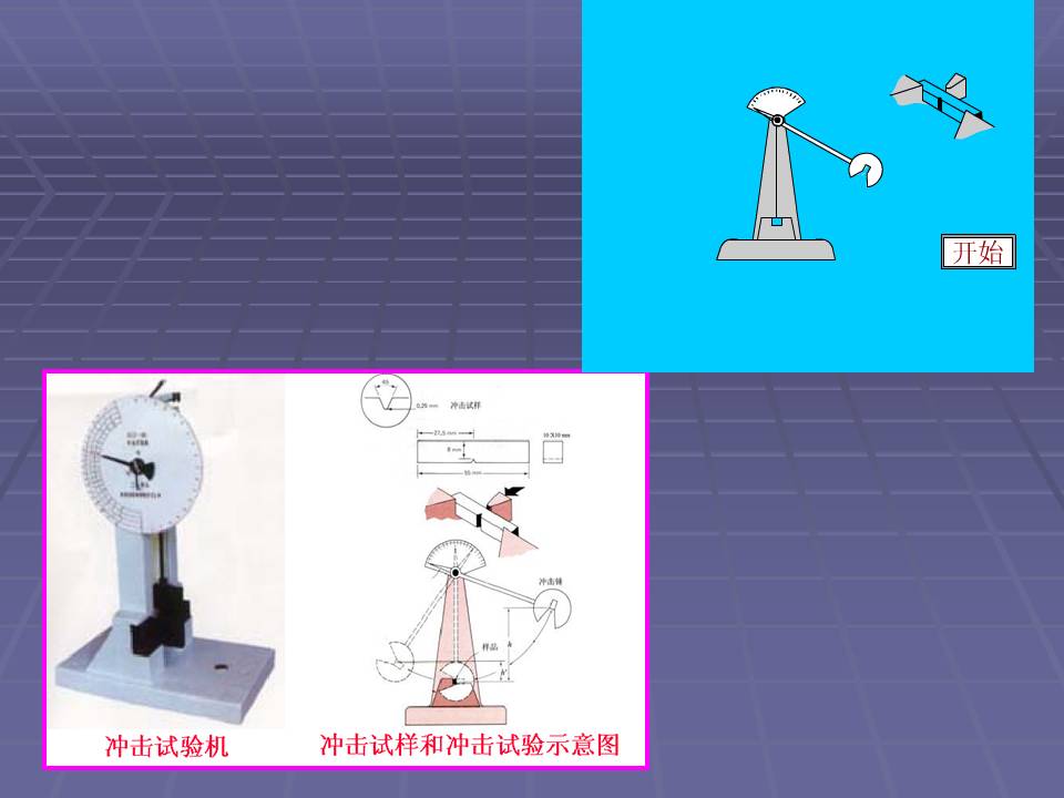 拉伸法测定金属材料的弹性模量,金属材料的力学性能测试方法