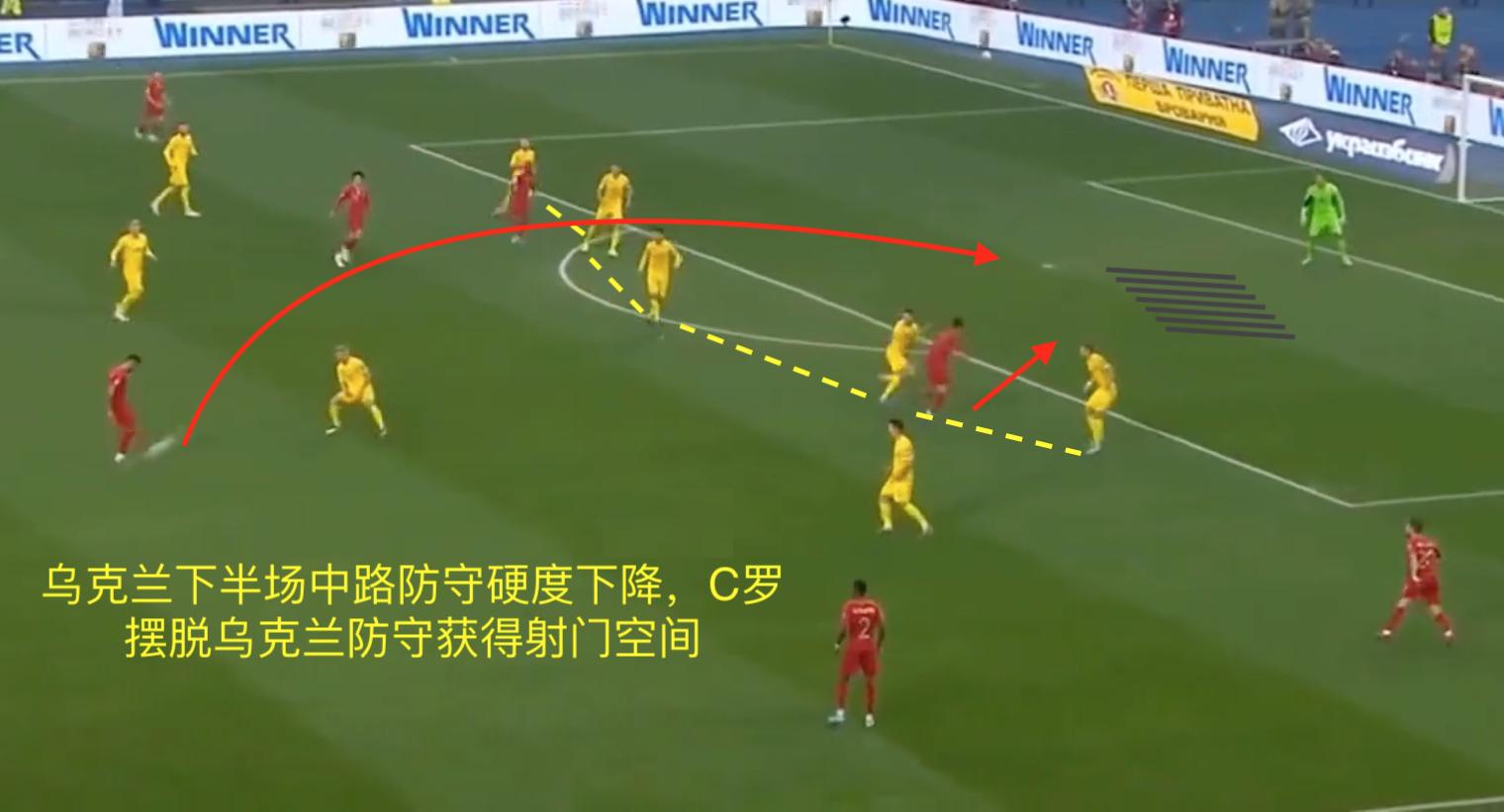 当c罗带领葡萄牙拿到欧洲杯冠军,c罗扛着葡萄牙一路走来有多难