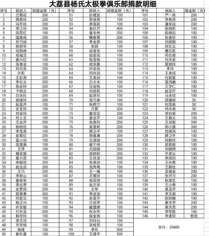 抗击疫情党员先行党课,疫情防控志愿在行动