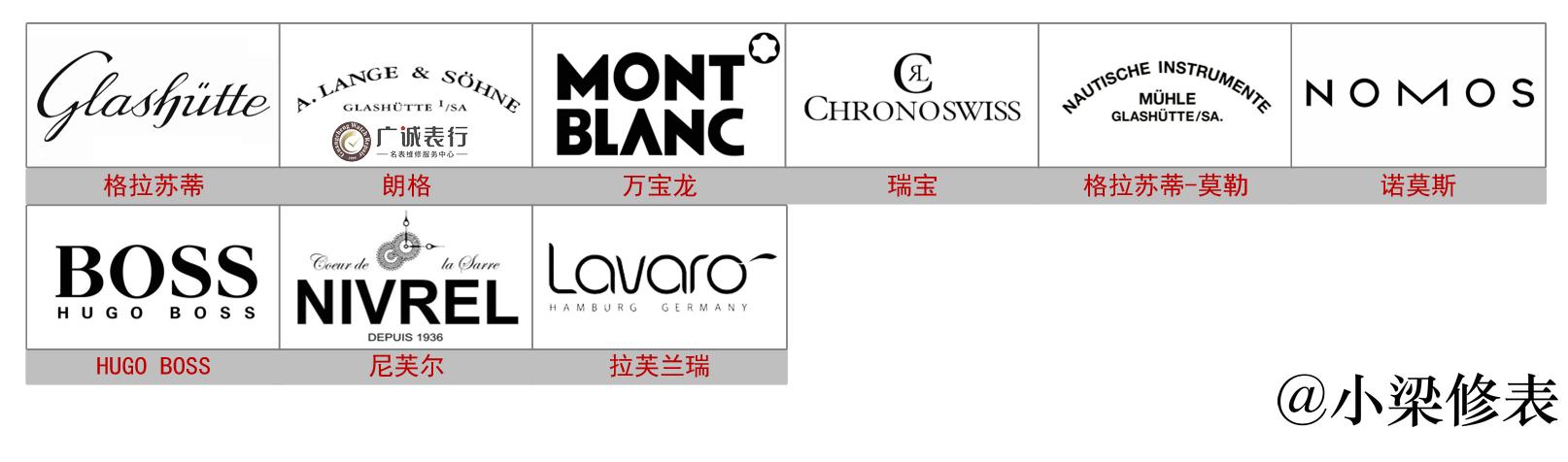 各国名表品牌,中国品牌名表前十名手表