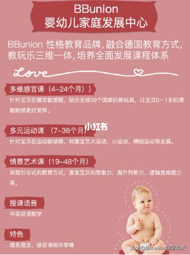 早教机构加盟费用一览表,加盟早教机构应该考虑哪些问题