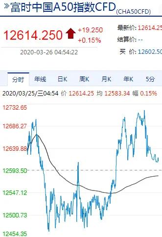 股市早八点最新消息,股市早八点电子报
