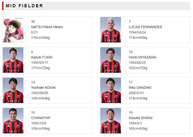 足球小将见证日本足球的崛起,足球小将带动日本足球发展