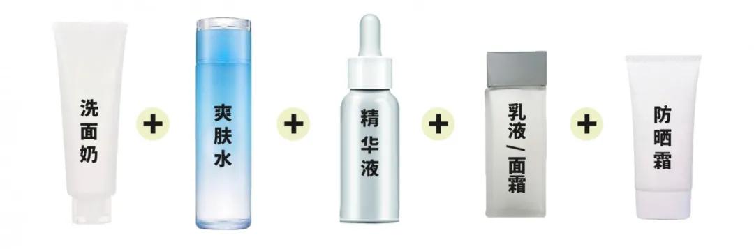 男生应该怎样护肤？这篇文章系统性告诉你