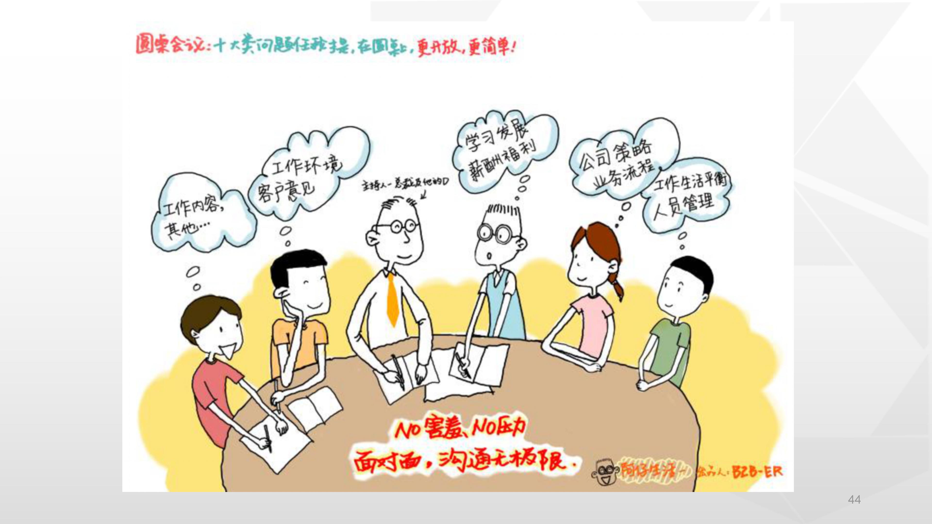 66完整版，阿里铁军的制度与文化，看马云是如何创建商业帝国