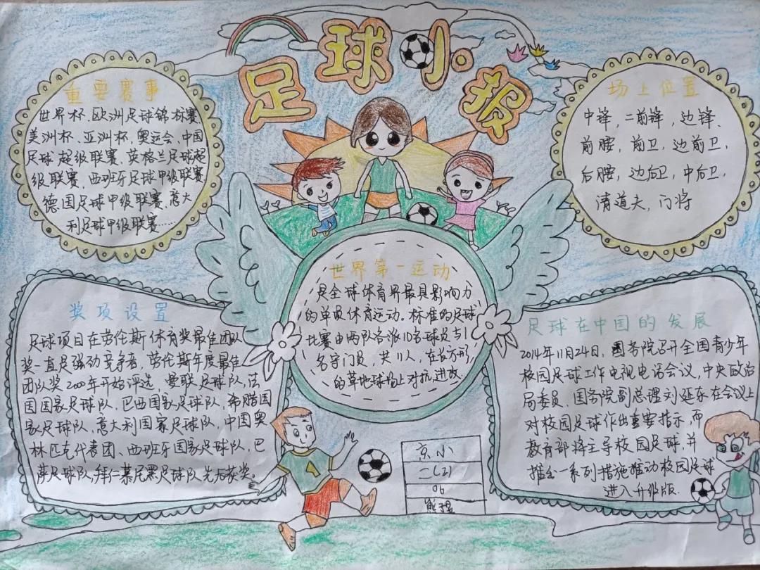 校园足球文化建设活动手抄报,以校园足球为主题的手抄报
