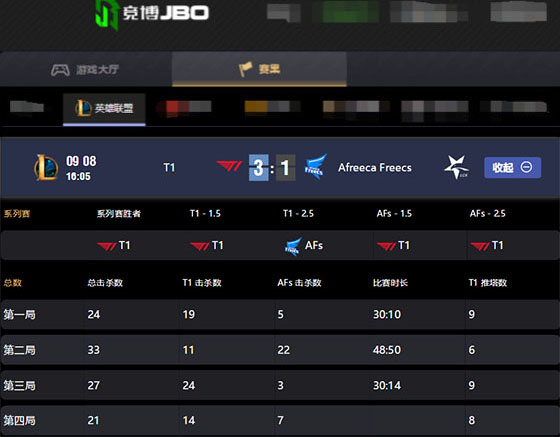 faker守住了lck最后的希望,lckfaker被单杀
