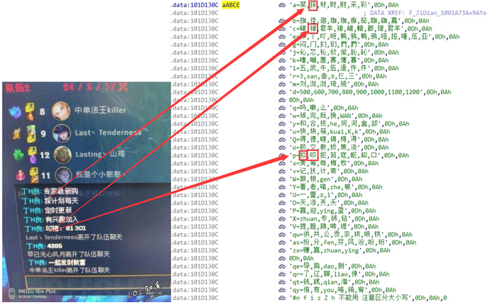 新型赌博黑产攻击肆虐网吧:LOL*彩博**引流棋牌*号盗**