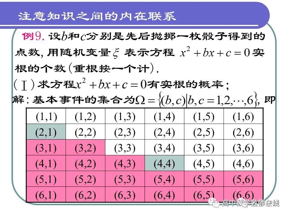 概率知识清单,彩票概率学知识