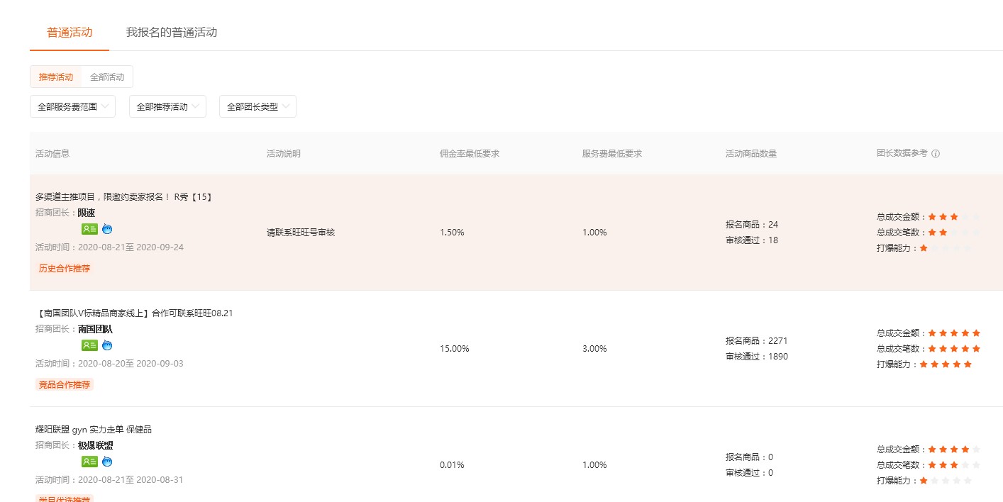 淘客怎么从零开始做推广,现在淘客的推广渠道和技巧有哪些