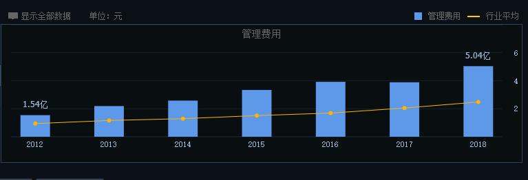 中国服装行业知名企业拉夏贝尔,拉夏贝尔旗下所有店面都倒闭了吗