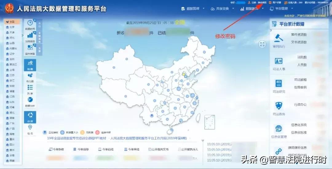 大数据平台操作流程示意图,大数据平台如何查询