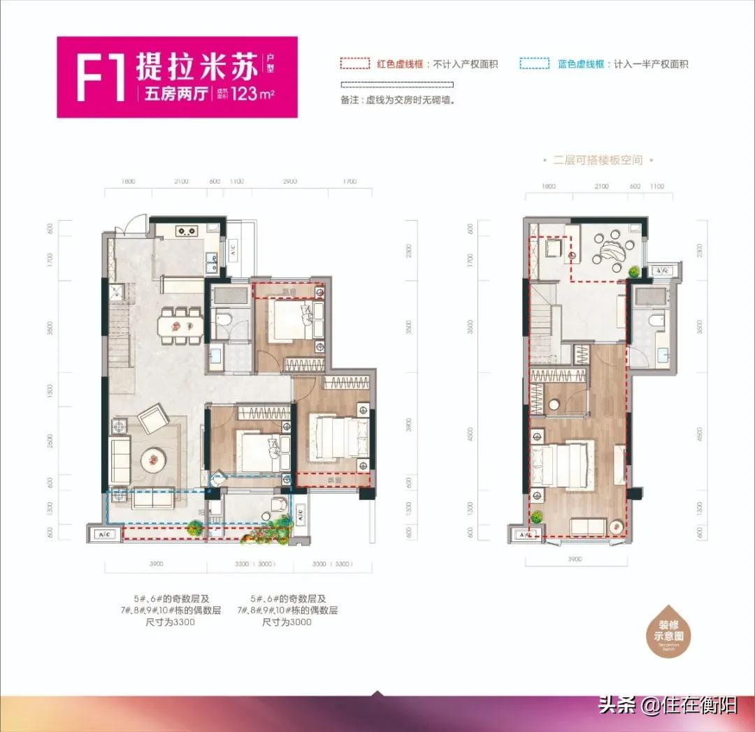 有多少人看房最后不买了,为什么很多人看房很久却没买