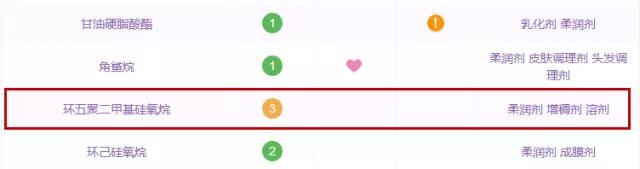 市场上孕妇用的化妆品靠谱吗,孕妇用的护肤品哪个最坑
