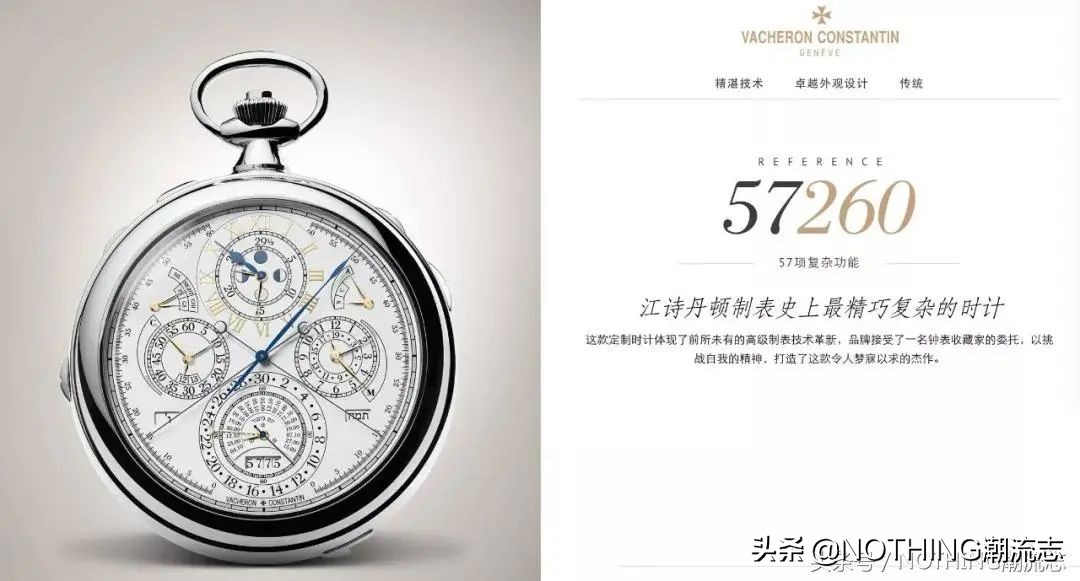 手表男士品牌识别,手表男士品牌入门