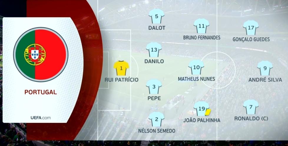 葡萄牙0比1遭西班牙绝杀,葡萄牙0-1摩洛哥赛后