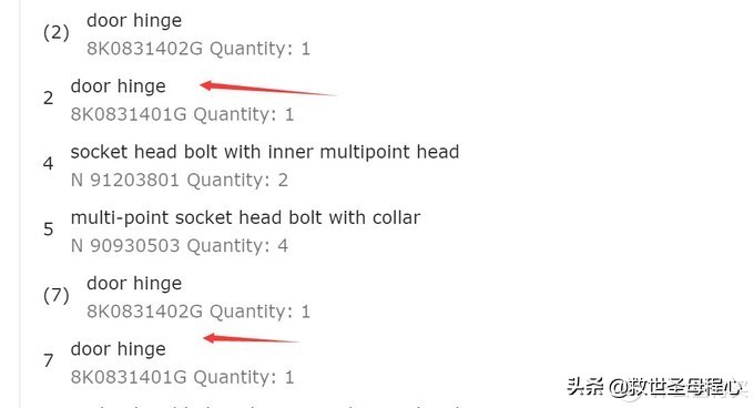 汽车字母常识,汽车无用冷知识