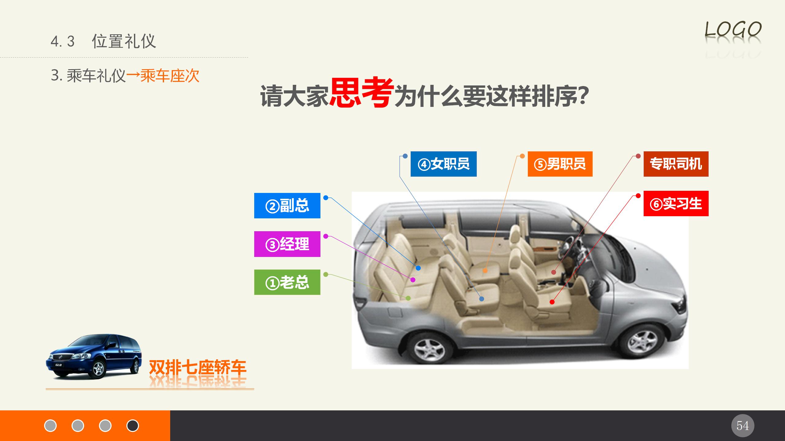 新员工礼仪培训内容有哪些,公司员工入职礼仪培训方案