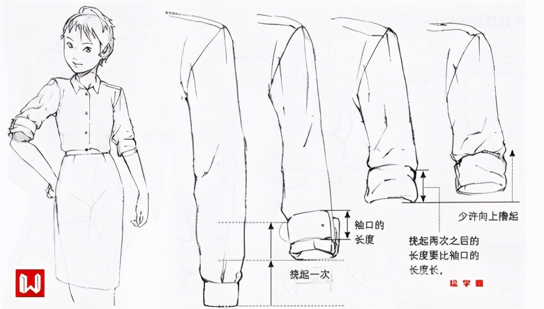 衣服袖子怎么画,宽衣服的袖子怎么画