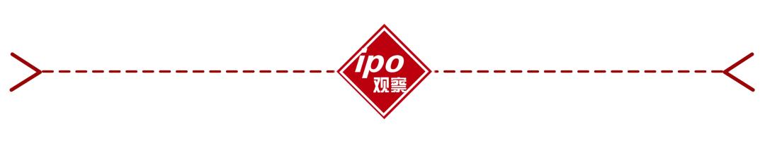 前新三板企业喜相逢第三次IPO，滴滴持股6.83%