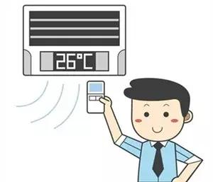 美的空调e1故障处理方法不制冷,汽车空调不制冷故障的诊断流程