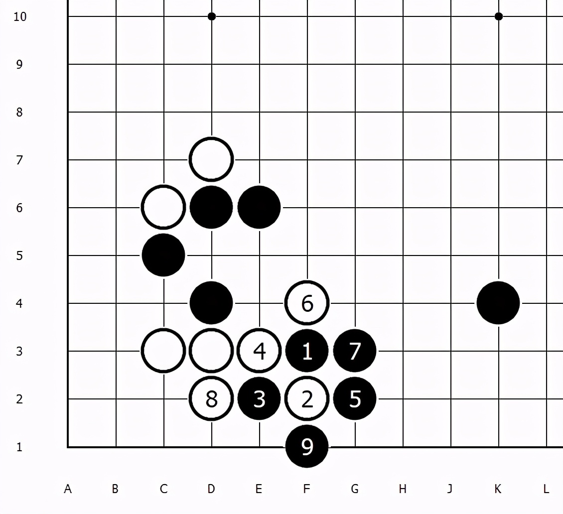 围棋小飞的攻防视频,围棋小飞的深度解析