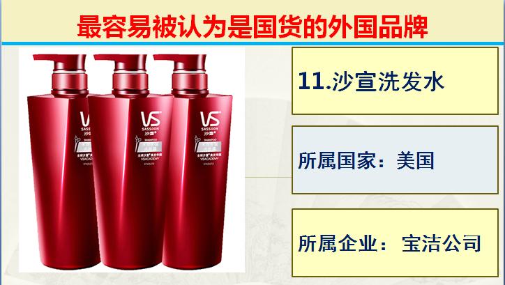 常被人误认为国货的50个外国品牌,50个常见误认为中国的外国品牌