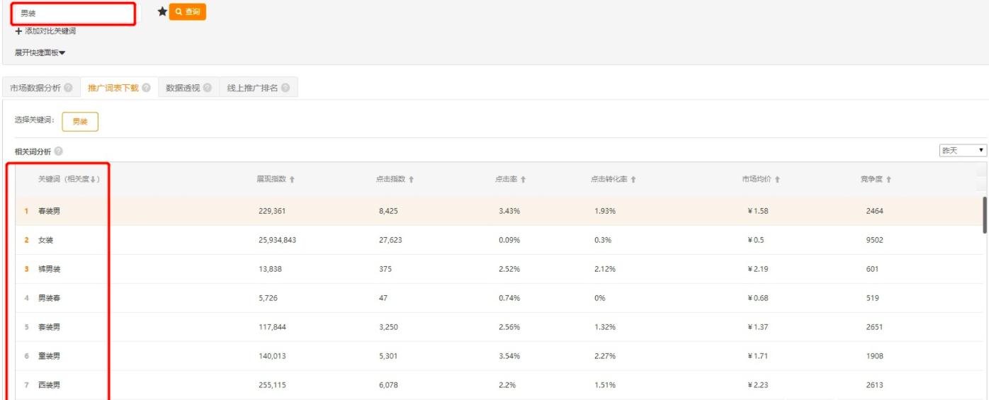 爆款标题封面的九大万能公式,20秒教你找到100个爆款标题