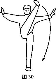 中国武术腿法有哪三大类型，如何训练腿部的柔韧和力量