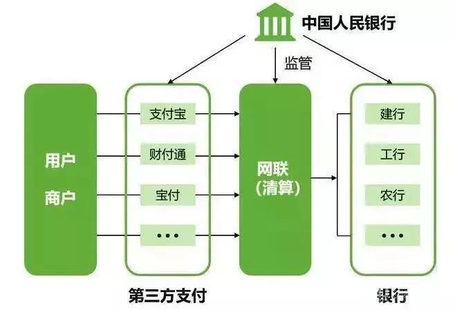 钱被骗了怎么才能追回来银行卡,钱被骗了怎么追