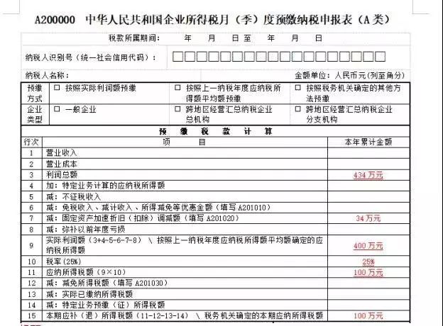 固定资产500万一次性计入管理费用,计入管理费用的固定资产怎么调账