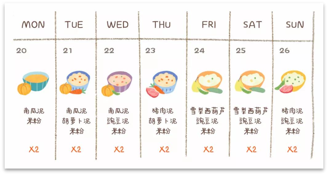 宝宝吃什么才能长高个子,怎么吃让宝宝长高长体重