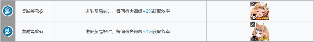 明日方舟基建攻略卡叔,明日方舟基建收益什么时候能回本
