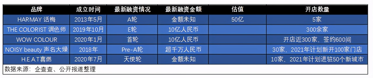 屈臣氏发展困境,屈臣氏销售下滑原因分析