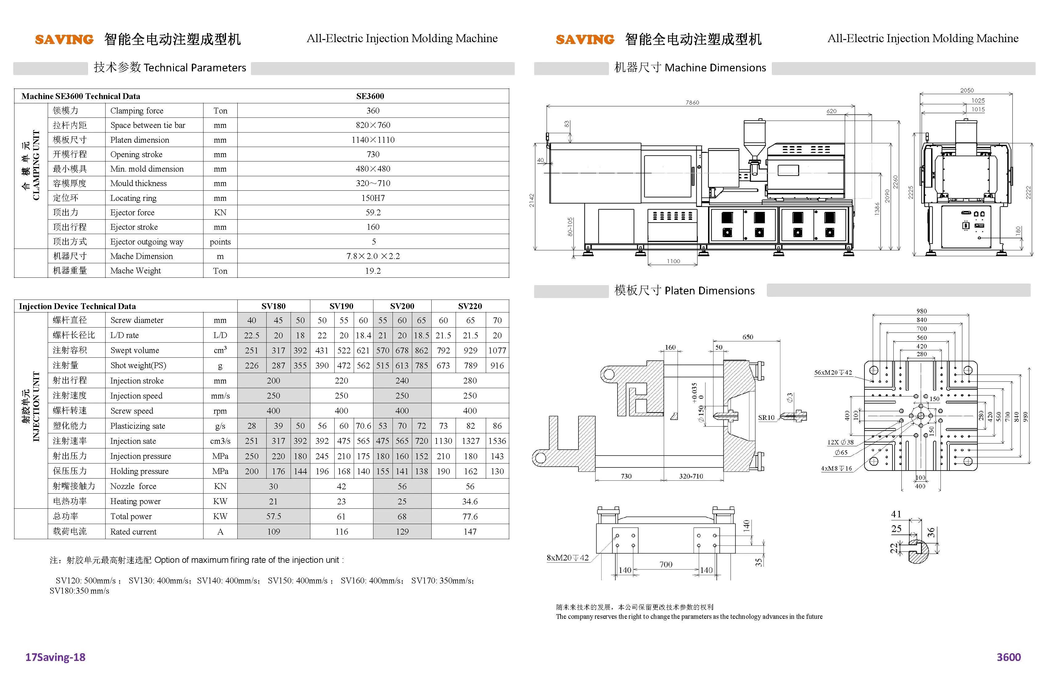 高新区全自动注塑机,格兰机械注塑机