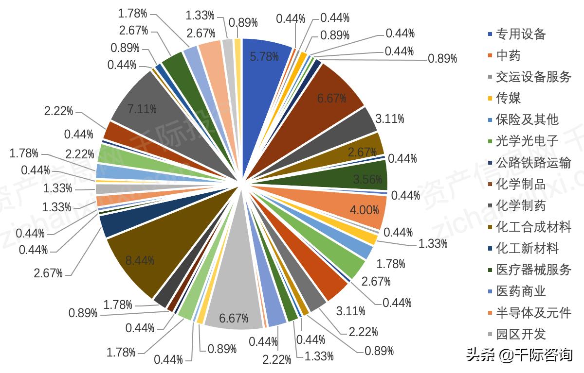 2023年夜经济发展报告,2022年中国经济发展研究报告