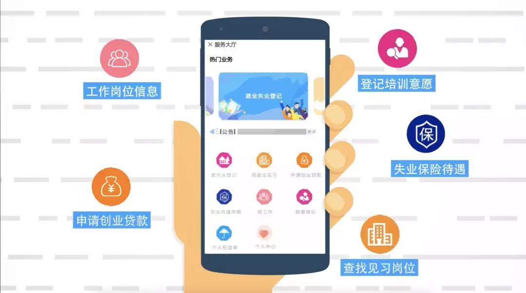 干货hr电话邀约的步骤及话术,干货招人