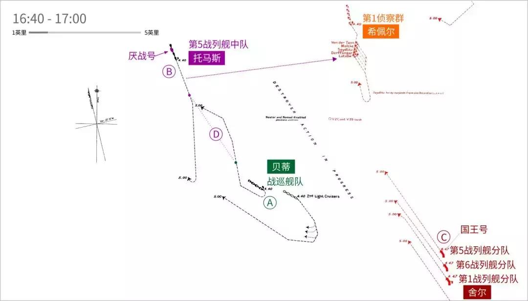 战列舰三国志-“厌战”号（2）浴血日德兰
