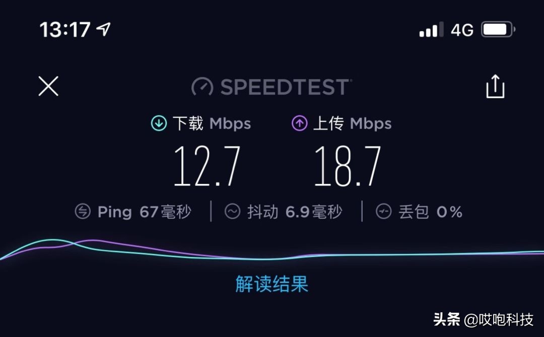 苹果手机5g定制版套路,市场上在售的5giphone