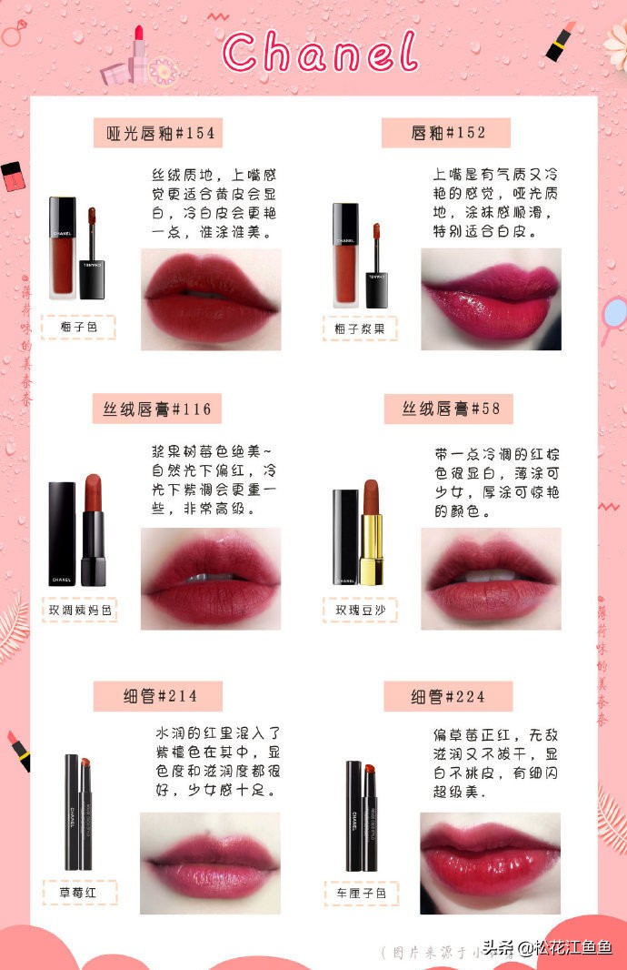 适合素颜的口红推荐大牌,大牌肉桂奶茶色口红推荐