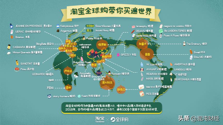 淘宝全球购掀起海淘新革命,淘宝全球购海外商品