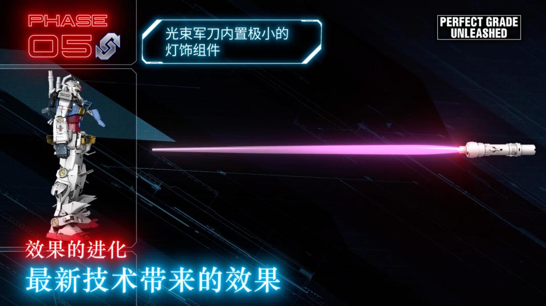 pg2.0元祖高达经典姿势,pg元祖高达2.0爆甲