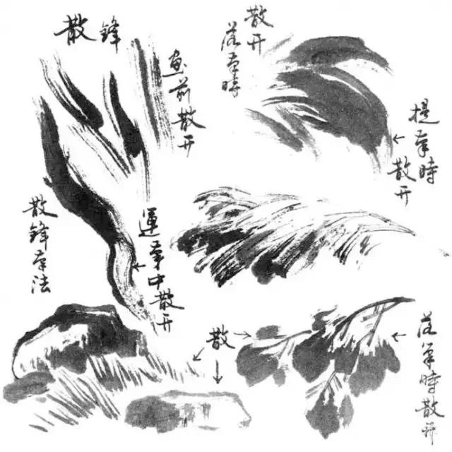 学会笔锋的正确方法,笔锋笔顺怎么练