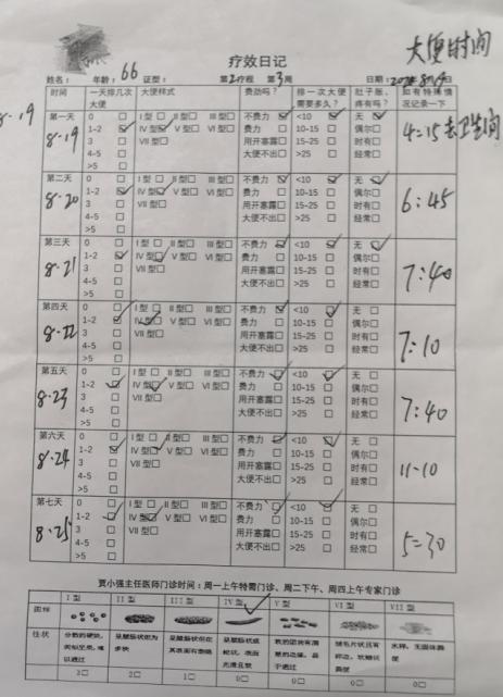 某女士便秘20年，服药1周便秘好转，特此录制视频表示感谢