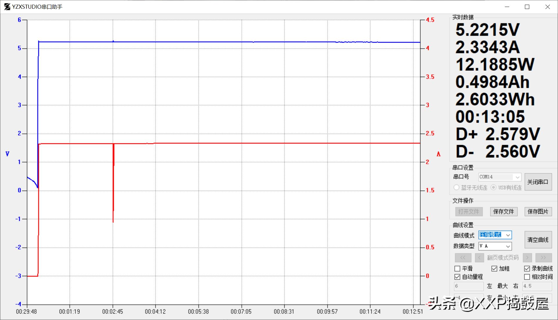 如何挑选苹果数据线,anker数据线和苹果原装数据线区别