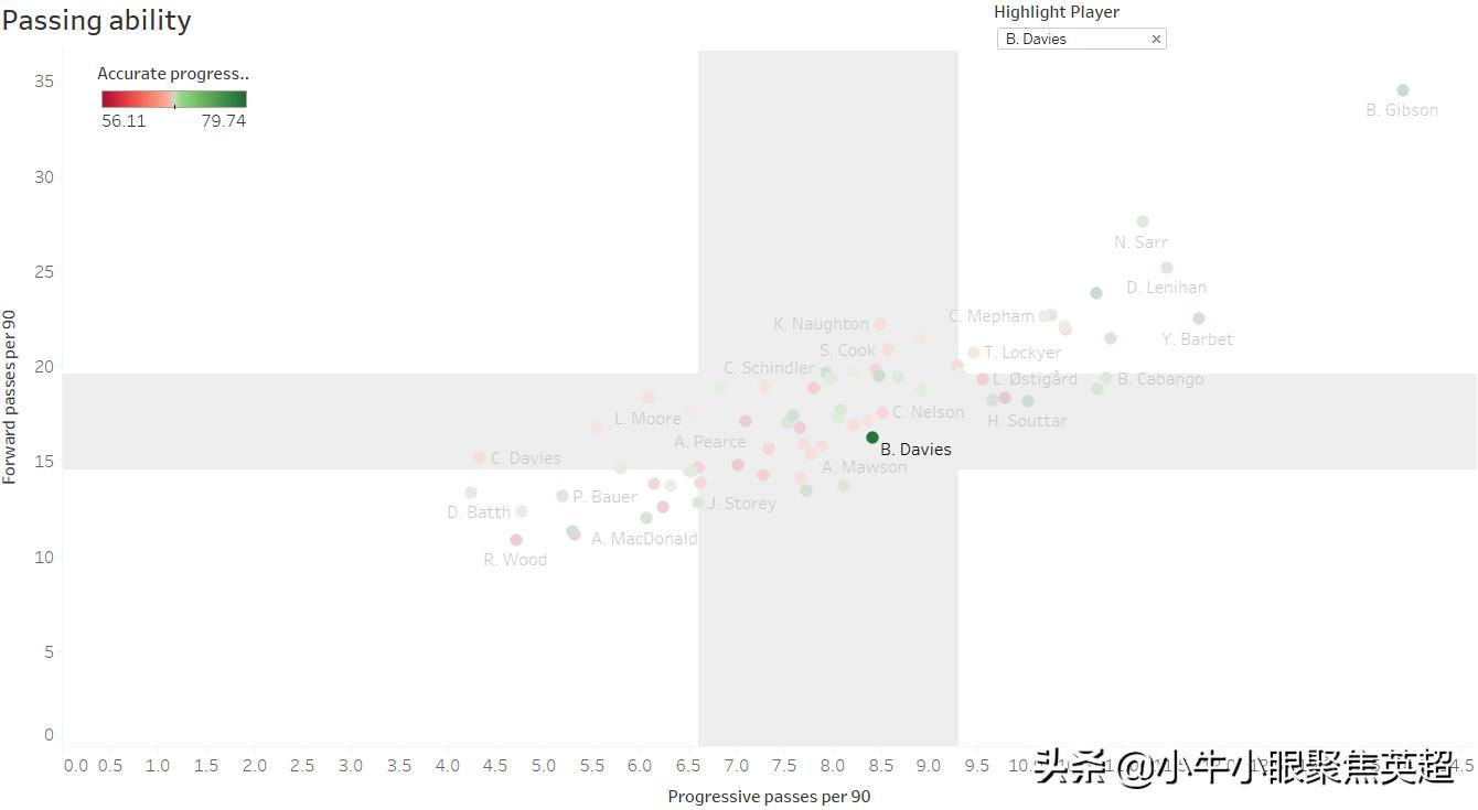 转会利物浦会经历什么,转会利物浦最新信息